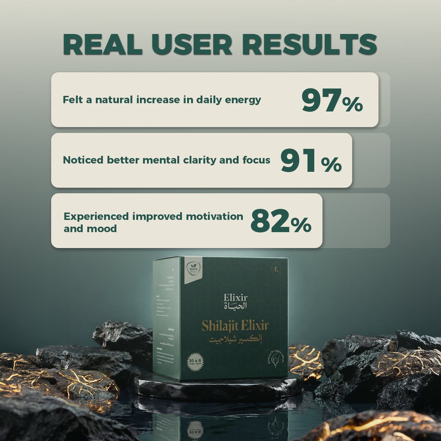 إلكسير شيلاجيت