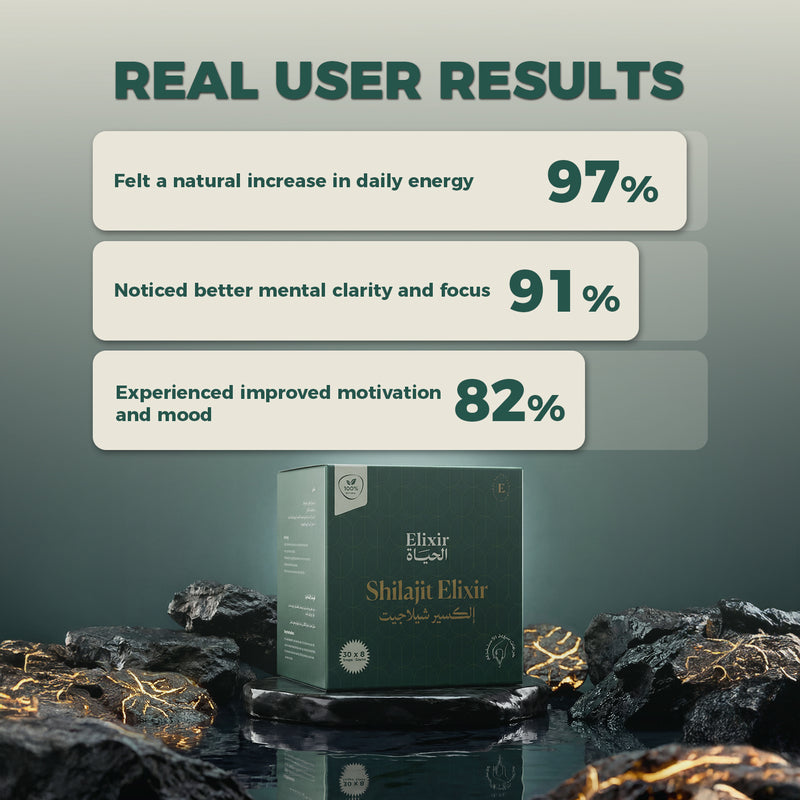 Elixir Shilajit